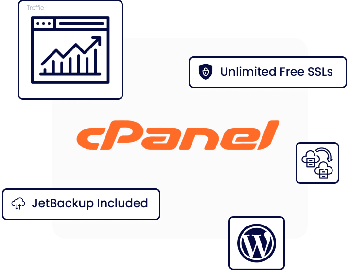 Cpanel web hosting